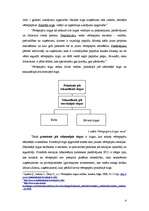 Referāts 'Vērtspapīru tirgus veidi un to raksturojums', 4.