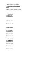 Konspekts 'Mašīnu elementi', 14.