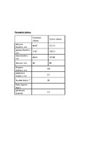 Konspekts 'Mašīnu elementi', 28.