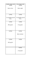 Konspekts 'Mašīnu elementi', 40.