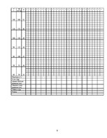 Referāts 'Pacienta aprūpes vēsture', 8.