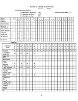 Referāts 'Pacienta aprūpes vēsture', 9.