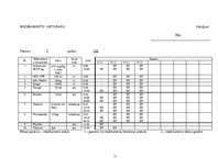 Referāts 'Pacienta aprūpes vēsture', 11.