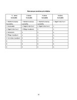 Referāts 'Pacienta aprūpes vēsture', 18.