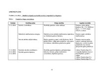 Referāts 'Pacienta aprūpes vēsture', 19.