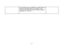 Referāts 'Pacienta aprūpes vēsture', 27.