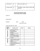 Referāts 'Pacienta aprūpes vēsture', 30.