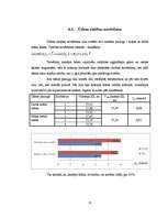 Referāts 'Ūdens cietība un tās novēršana', 15.