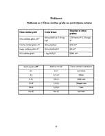 Referāts 'Ūdens cietība un tās novēršana', 18.