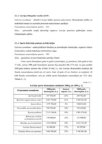 Referāts 'Sporta finansējuma problēmas Latvijā', 8.