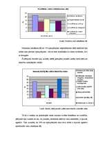 Referāts 'Atkarību izraisošo vielu loma konfliktu rašanās cēloņos Valmieras vidusskolēnu v', 32.