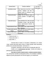 Prakses atskaite 'Sociālā gadījuma risināšanas prakse', 14.