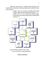 Prakses atskaite 'Sociālā gadījuma risināšanas prakse', 17.