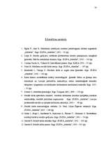 Prakses atskaite 'Sociālā gadījuma risināšanas prakse', 30.