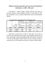 Referāts 'Ekonomiski aktīvo iedzīvotāju dinamikas rindas', 4.