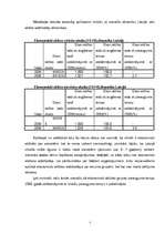 Referāts 'Ekonomiski aktīvo iedzīvotāju dinamikas rindas', 5.