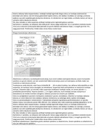 Konspekts 'Ģeotehnika', 25.