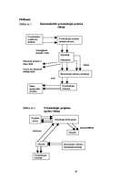 Referāts 'Valsts un pašvaldību īpašumu objektu privatizācija kā viens no atvasināto īpašum', 26.