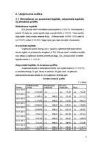 Biznesa plāns 'Biznesa plāns privātajam bērnudārzam', 6.