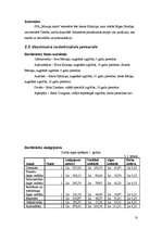 Biznesa plāns 'Biznesa plāns privātajam bērnudārzam', 10.