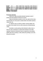 Biznesa plāns 'Biznesa plāns privātajam bērnudārzam', 11.