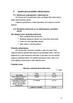 Biznesa plāns 'Biznesa plāns privātajam bērnudārzam', 12.