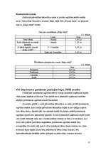 Biznesa plāns 'Biznesa plāns privātajam bērnudārzam', 17.