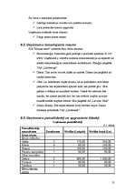 Biznesa plāns 'Biznesa plāns privātajam bērnudārzam', 21.