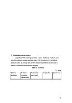 Biznesa plāns 'Biznesa plāns privātajam bērnudārzam', 23.