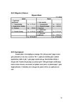 Biznesa plāns 'Biznesa plāns privātajam bērnudārzam', 30.