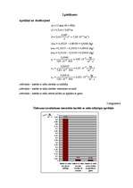 Referāts 'Pētījums par šķidruma iztvaikošanas procesu no dažādu augšņu virsmām', 23.