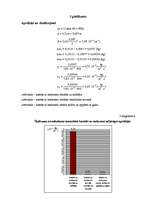 Referāts 'Pētījums par šķidruma iztvaikošanas procesu no dažādu augšņu virsmām', 25.