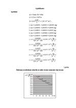 Referāts 'Pētījums par šķidruma iztvaikošanas procesu no dažādu augšņu virsmām', 27.
