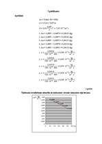 Referāts 'Pētījums par šķidruma iztvaikošanas procesu no dažādu augšņu virsmām', 29.