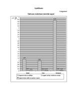 Referāts 'Pētījums par šķidruma iztvaikošanas procesu no dažādu augšņu virsmām', 31.