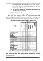 Referāts 'Latvijas uzņēmējdarbības attīstību ietekmējošie faktori', 5.