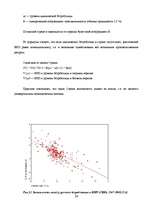 Referāts 'Инфляция', 24.