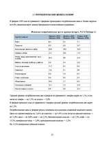 Referāts 'Инфляция', 27.