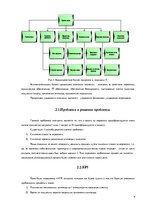 Konspekts 'Курс "Управление и моделирование бизнес процессов"', 7.