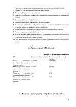 Konspekts 'Курс "Управление и моделирование бизнес процессов"', 10.