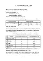 Referāts 'Ekonomiskais pamatojums un aprēķins tehnoloģiskajam procesam', 17.
