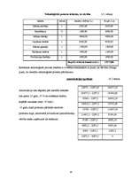 Referāts 'Ekonomiskais pamatojums un aprēķins tehnoloģiskajam procesam', 18.