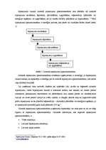 Referāts 'Iepakojuma apsaimniekošana', 5.