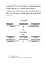 Referāts 'Hiperaktīvo bērnu smalkās motorikas attīstības iespējas vizuālās mākslas stundās', 8.