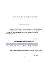 Konspekts 'Polijas ekonomikas attīstība un problēmas', 7.