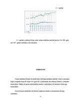 Konspekts 'Polijas ekonomikas attīstība un problēmas', 17.