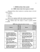 Referāts 'Uzņēmuma "X" SVID analīze un attīstības stratēģijas izstrādāšana', 13.