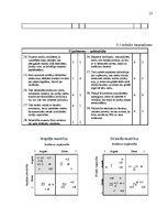 Referāts 'Uzņēmuma "X" SVID analīze un attīstības stratēģijas izstrādāšana', 15.