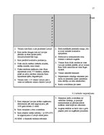 Referāts 'Uzņēmuma "X" SVID analīze un attīstības stratēģijas izstrādāšana', 17.