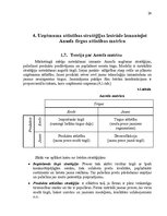 Referāts 'Uzņēmuma "X" SVID analīze un attīstības stratēģijas izstrādāšana', 24.